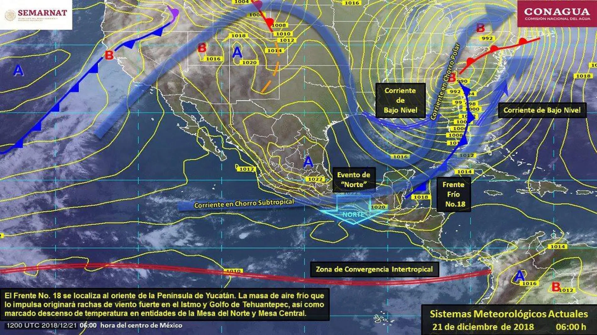 Pronóstico 211218